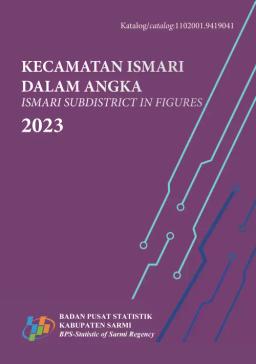 Ismari Subdistrict In Figures 2023