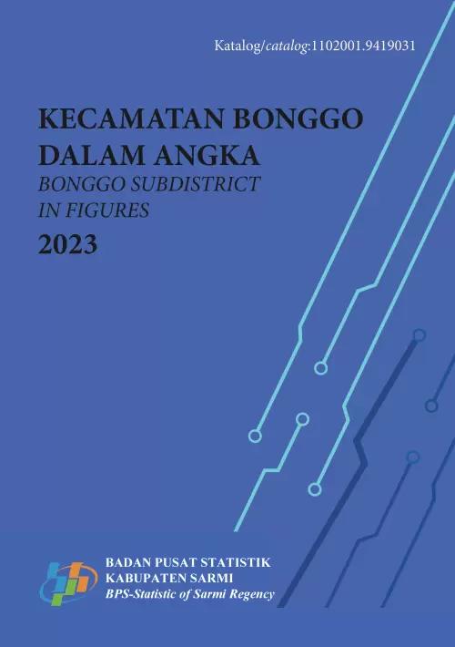 Bonggo Subdistrict in Figures 2023