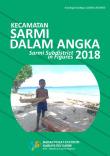 Sarmi Subdistrict in Figures 2018