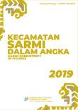 Kecamatan Sarmi Dalam Angka 2019