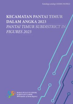 Pantai Timur Subdistrict In Figures 2023